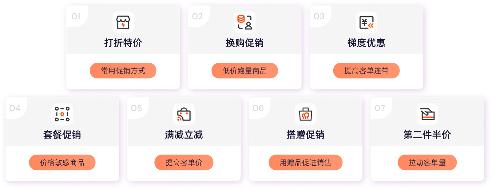 KimPos 服裝常規促銷活動