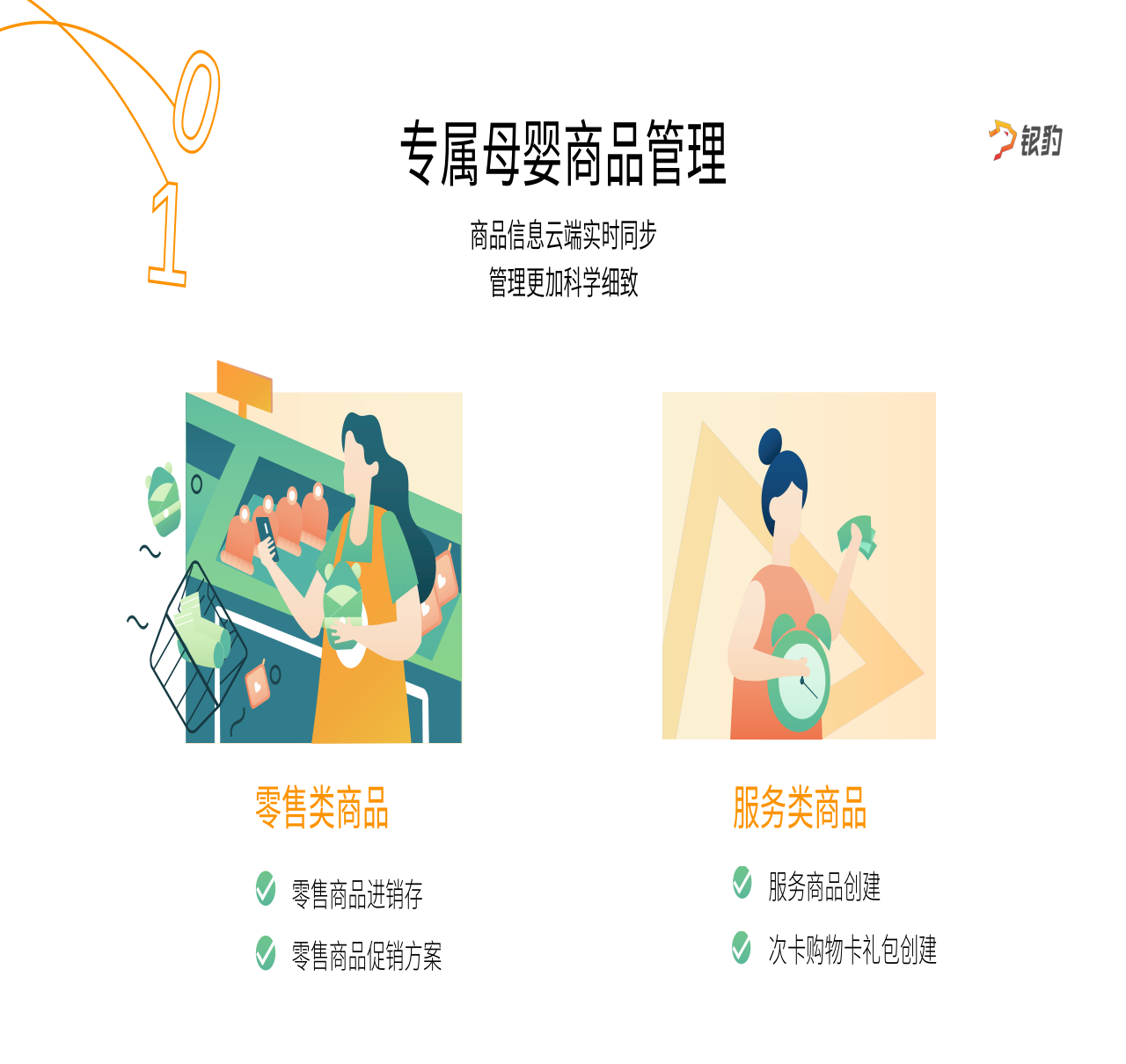 母嬰門店經營痛點