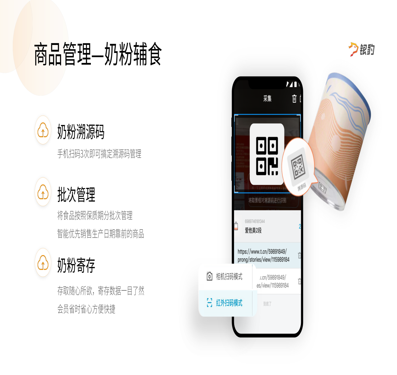 多規格商品管理