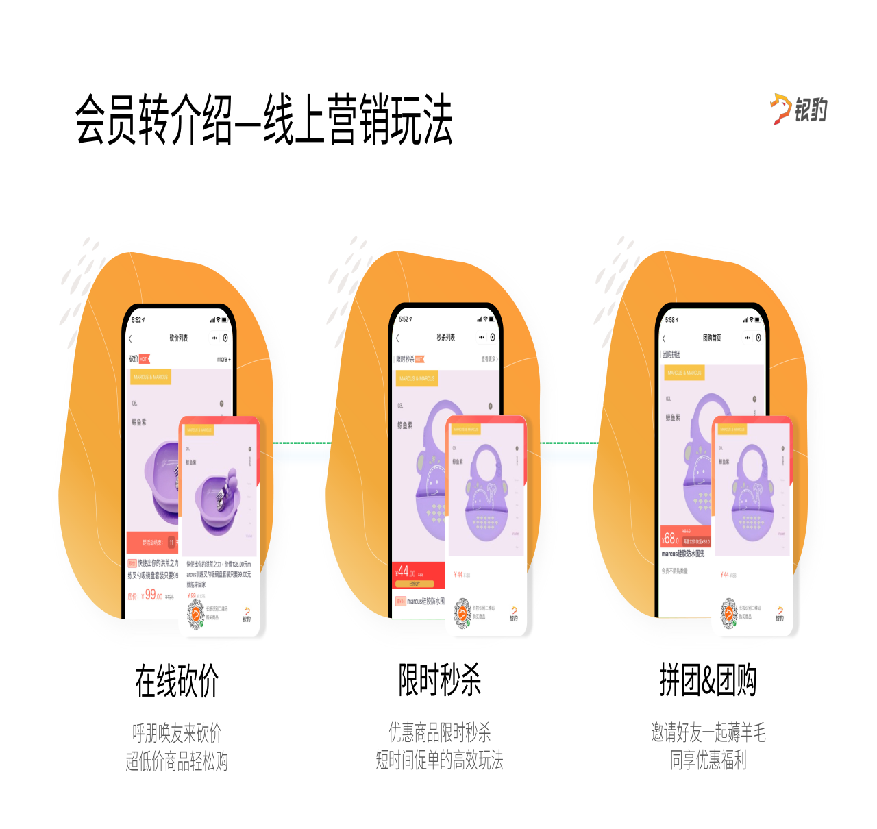 門店管理