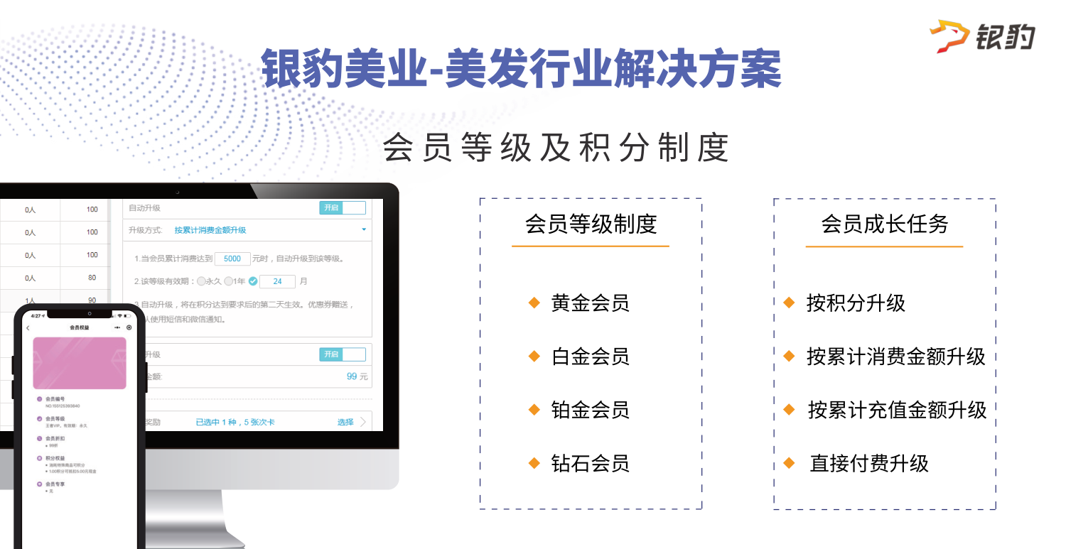 活動與卡項促銷