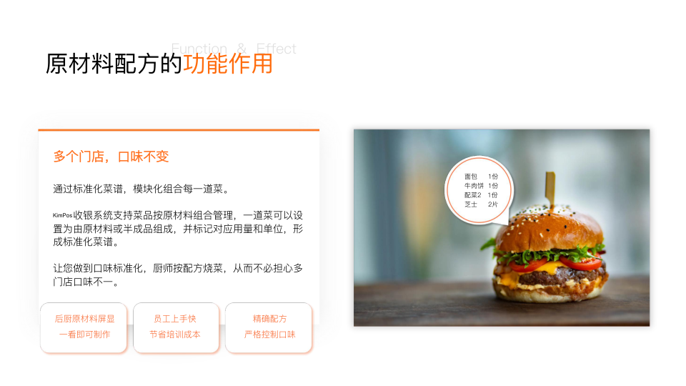 多店連鎖管理方案