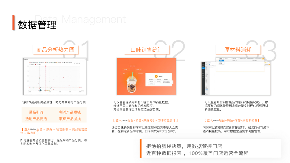 商品分析熱力圖與口味/原材料報表