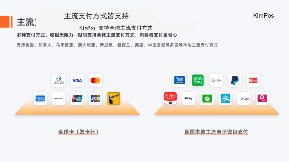 全球主流支付方式一覽