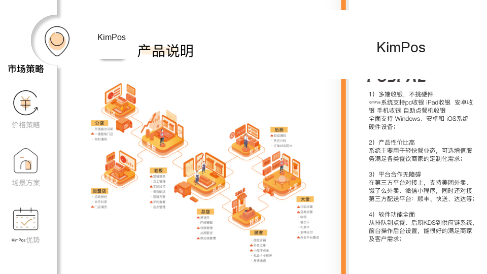 KimPos 多端收銀與平台對接優勢