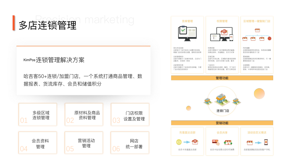 標準化配方管理確保多店口味一致