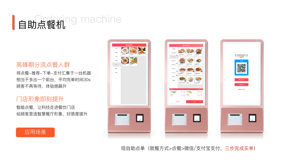 掃碼點餐小程序：讓顧客自己點，讓門店翻枱更快