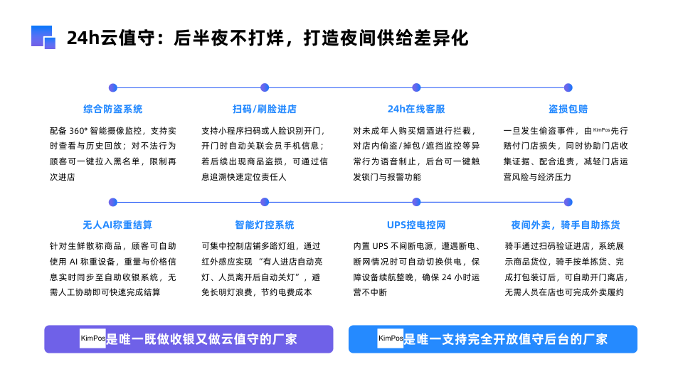 24 小時雲值守方案