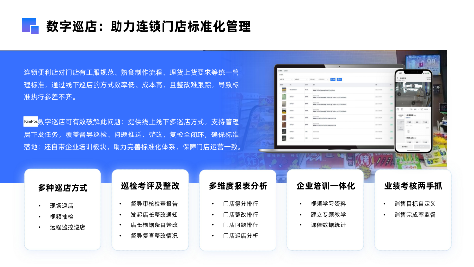 數字巡店與標準化管理