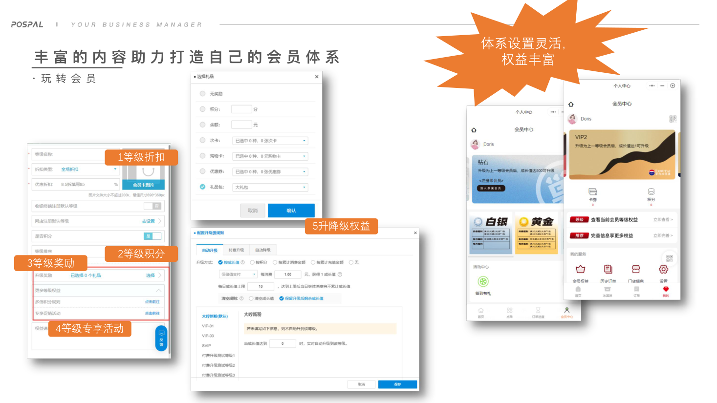 KimPos 會員體系與積分儲值