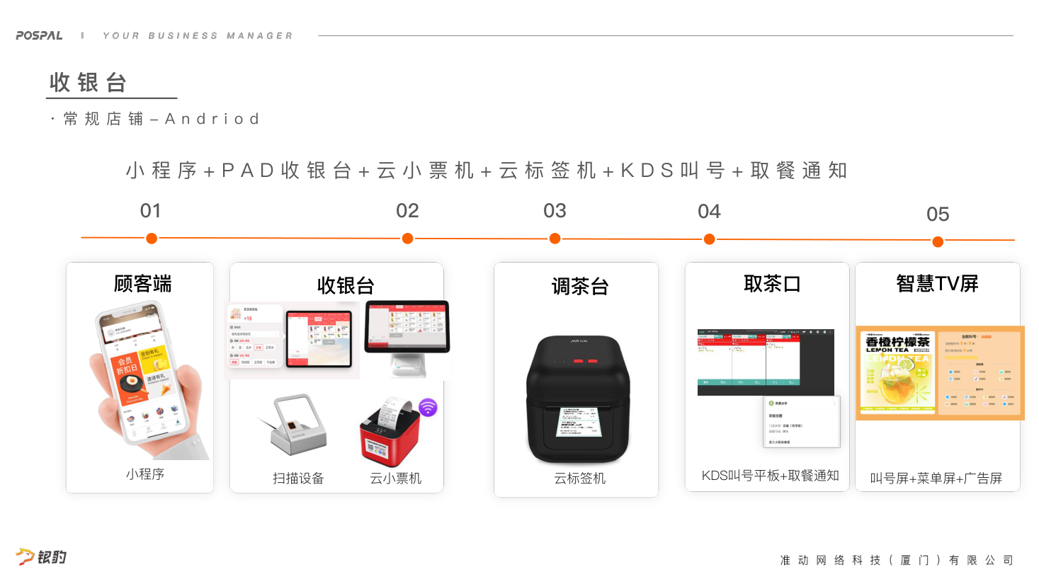 KimPos Android 茶飲收銀台