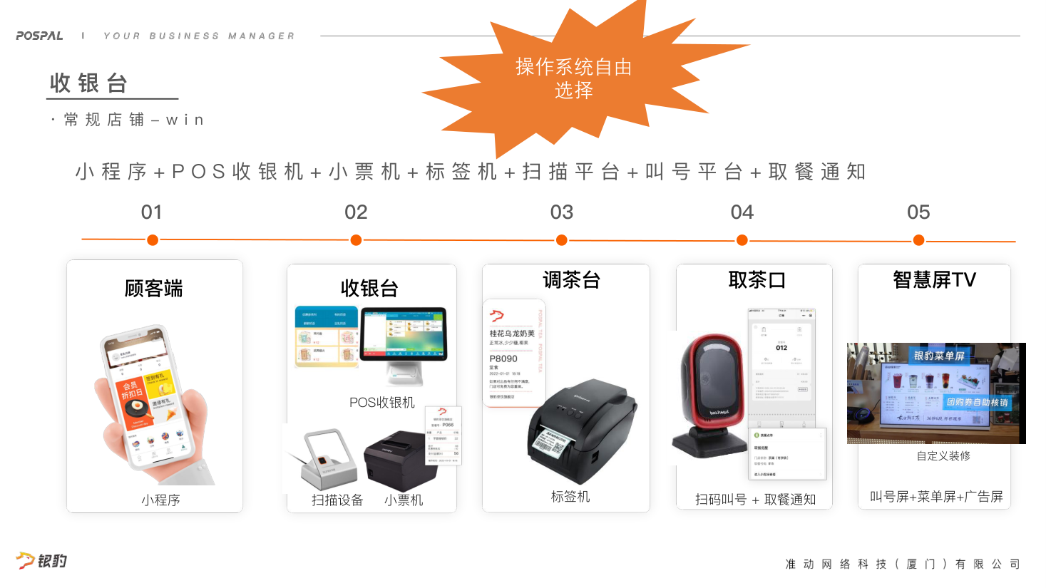 KimPos Windows 茶飲收銀台