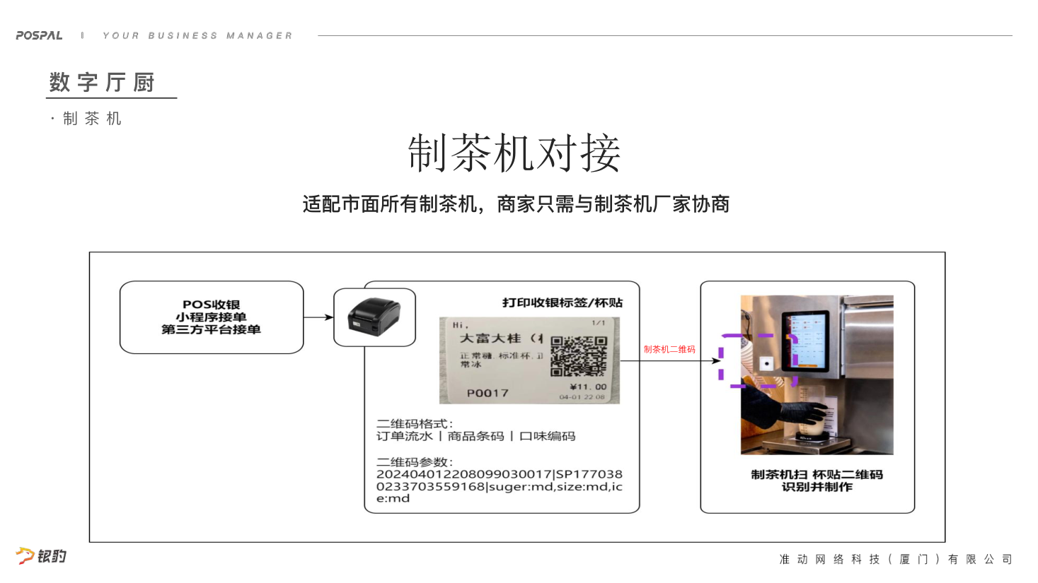 KimPos 製茶機對接